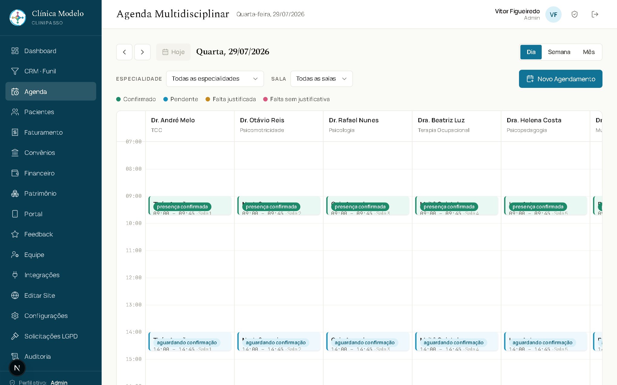 Agenda do Clinipasso: colunas por terapeuta, sessões do dia com o estado de cada uma (presença confirmada, aguardando confirmação).